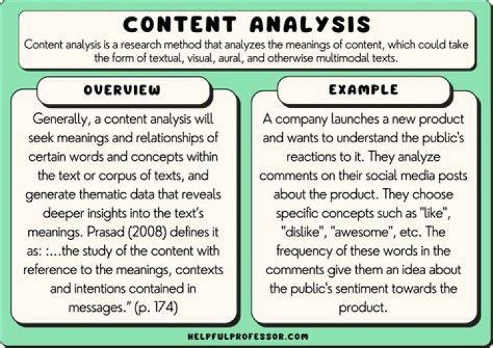 In-Depth Analysis And Content Review