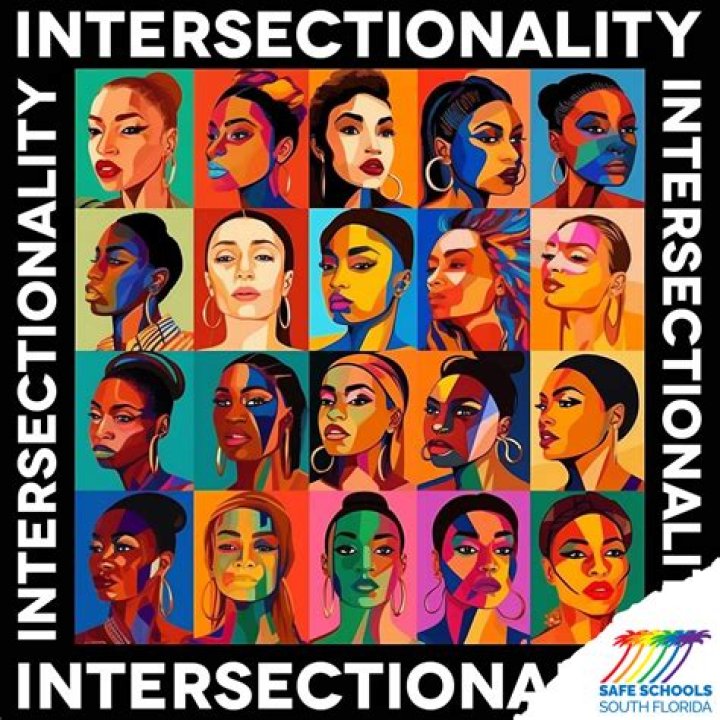 Intersectional Art For Social Justice