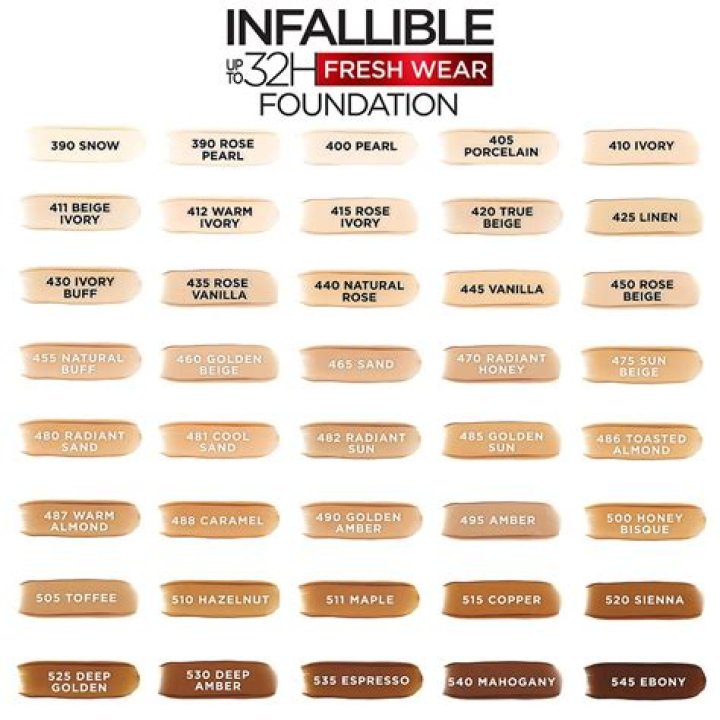 Is L'Oreal Infallible Foundation Water-Based? A Comprehensive Guide
