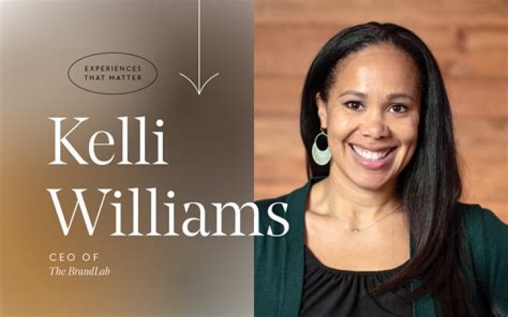 Kelli Williams | ZBlogW