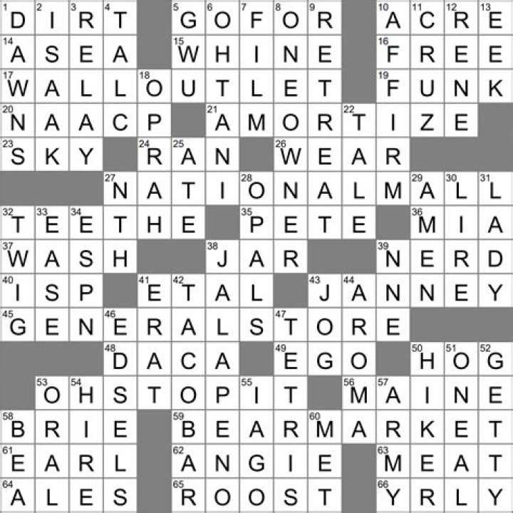 LA Times Regard highly Crossword Clue with 6 letters