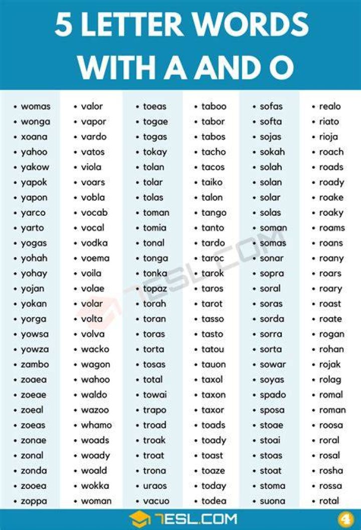 List of 5 Letter Words Starting With 'cha' |
