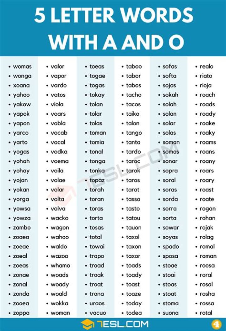 List of 5 Letter Words Starting With 'chi' |