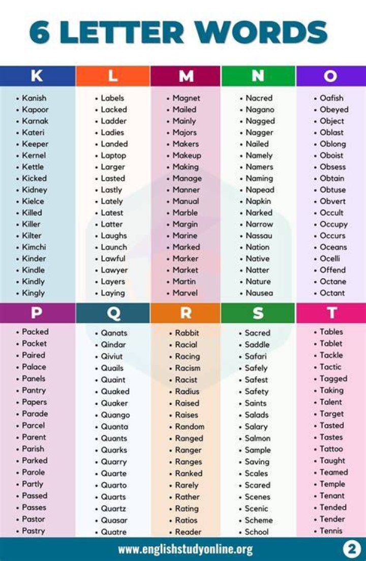 List of 6 Letter Words Starting With 'qua' |