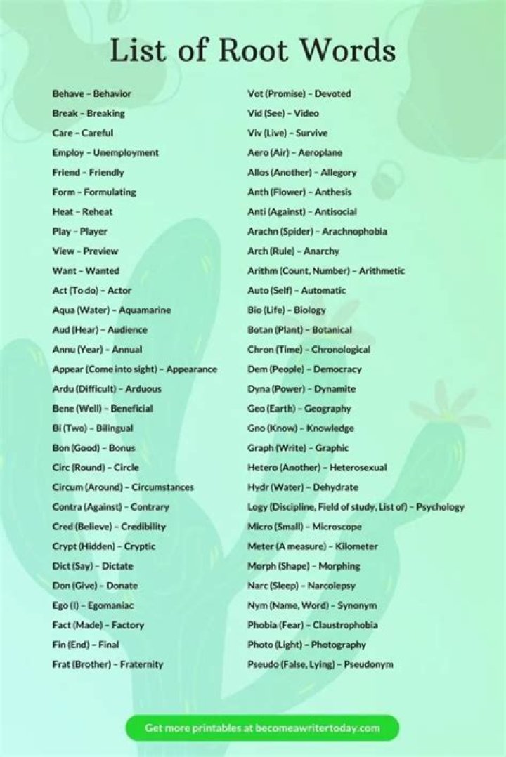 List of Words Containing 'sist' |