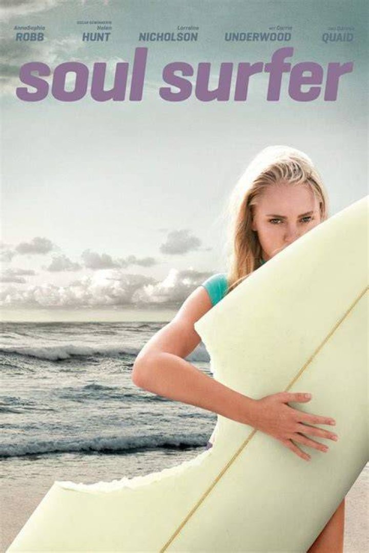 Lorraine Nicholson Biography,Age, Movies, Net worth, Soul Surfer |