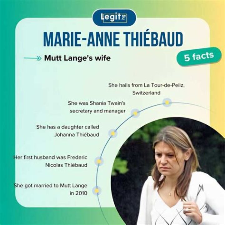 Marie-Anne Thiebaud Age, Biography, Where Is Marie-Anne Thiebaud Now? |