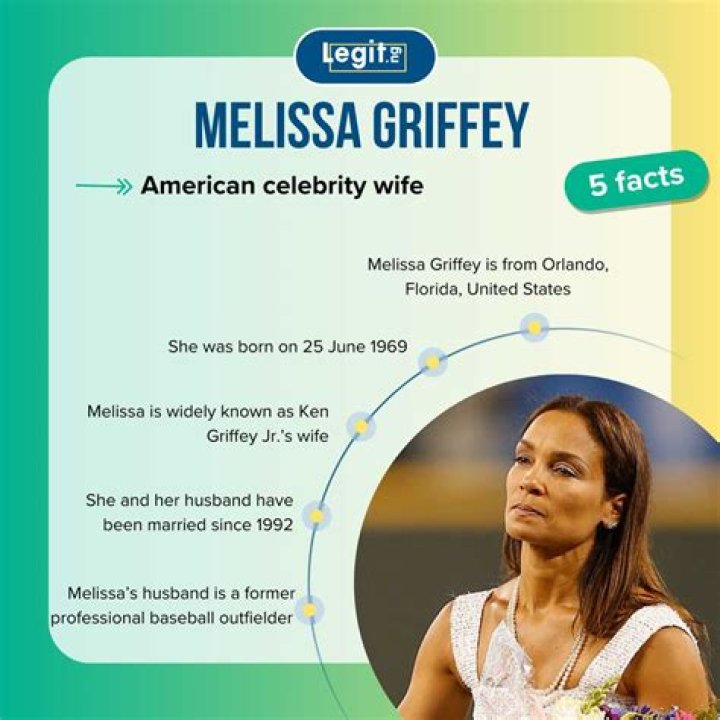 Melissa Griffey Bio [2024 Update]: Husband & Net Worth