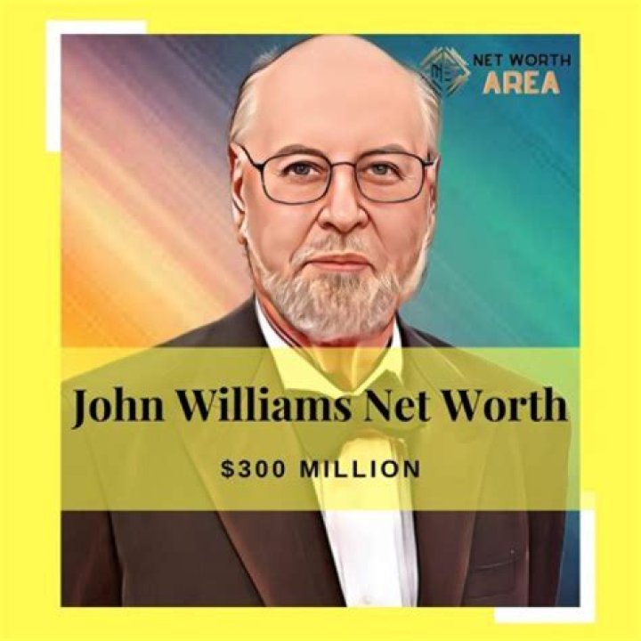 Net Worth And Success Secrets