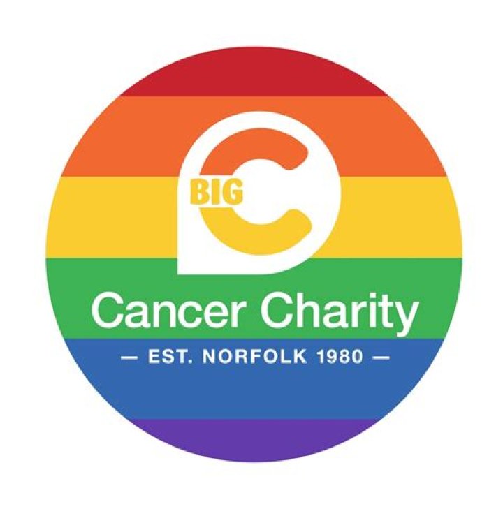 Not That Big Into Charity |