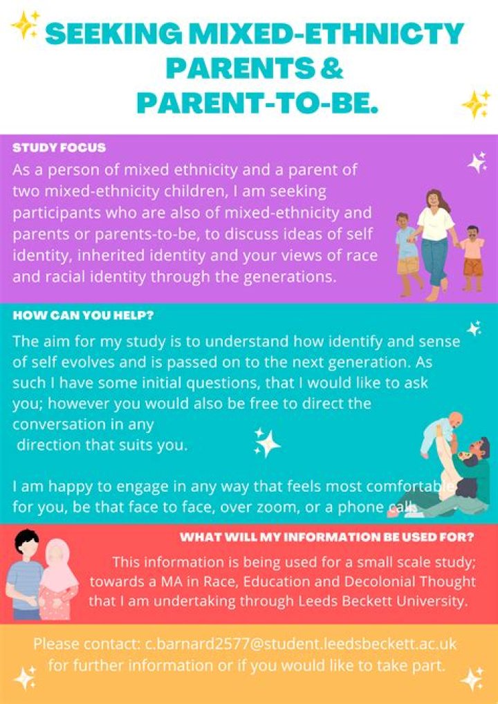 Parents, Ethnicity & Bio |