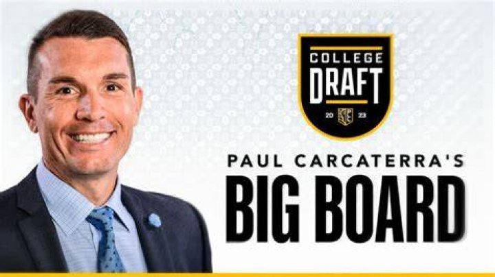 Paul Carcaterra ESPN, Bio, Wiki, Age, Height, Wife, Podcast, Salary, and Net Worth |