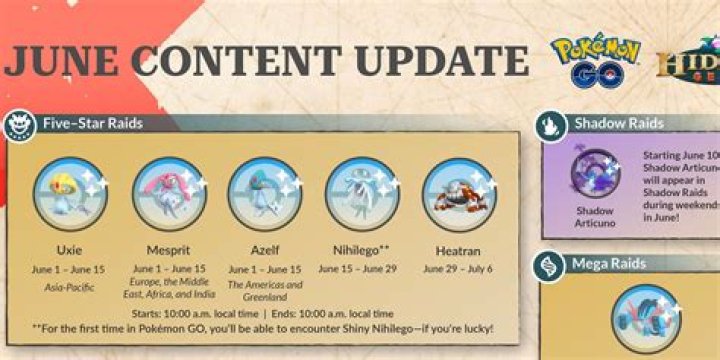 Pokemon Go January 2022 and February 2022 Community Day Dates Announced |