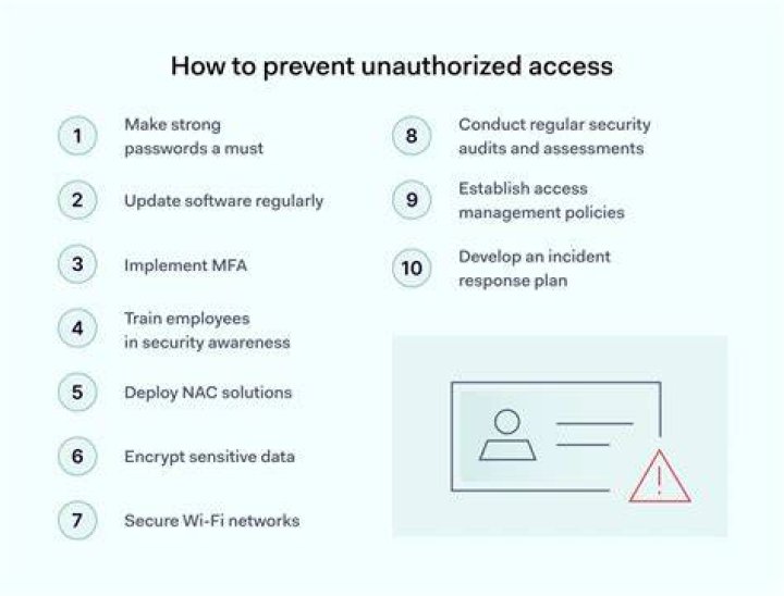 Protect Your Content From Unauthorized Distribution
