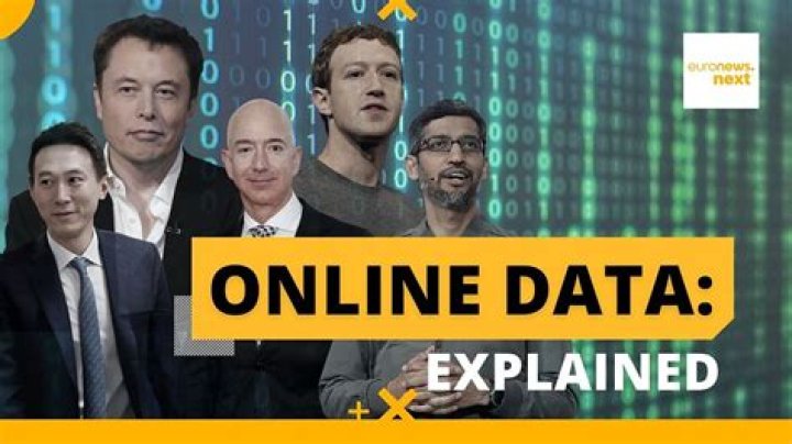 Protect Your Privacy And Data In