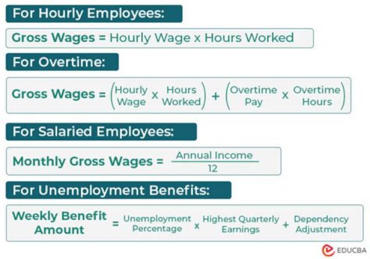 Salaries of SC State Employees Earnings and Hourly Wages ·