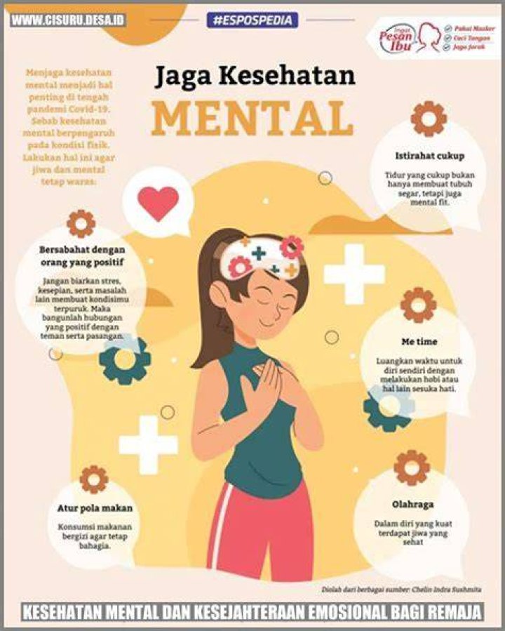 Temukan Rahasia Kesehatan Mental Dan Pertumbuhan Pribadi Di Whitney Wren Podcast