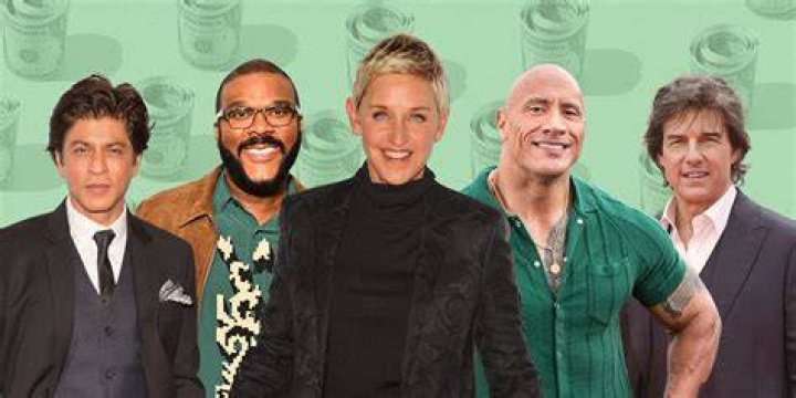 The 10 Richest Companies in the U.S.: How They Made Their Fortunes