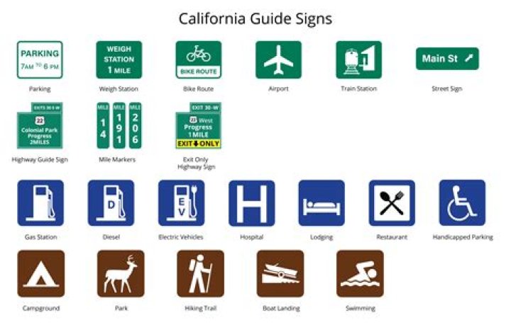 The Essential Guide To Traffic Signs In California: Understanding The Rules Of