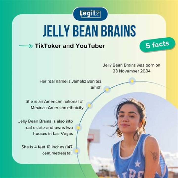 The Jelly Bean Brains OnlyFans Scandal And Its Repercussions