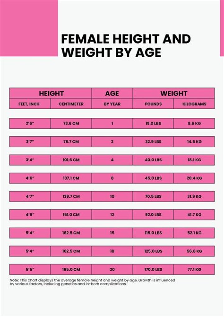 Tina Fey's Height, Weight, And Net Worth: A Comprehensive Overview