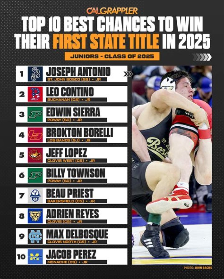 Top 10 Largest Pro Wrestling Attendance Numbers In 2023 Unveiled |