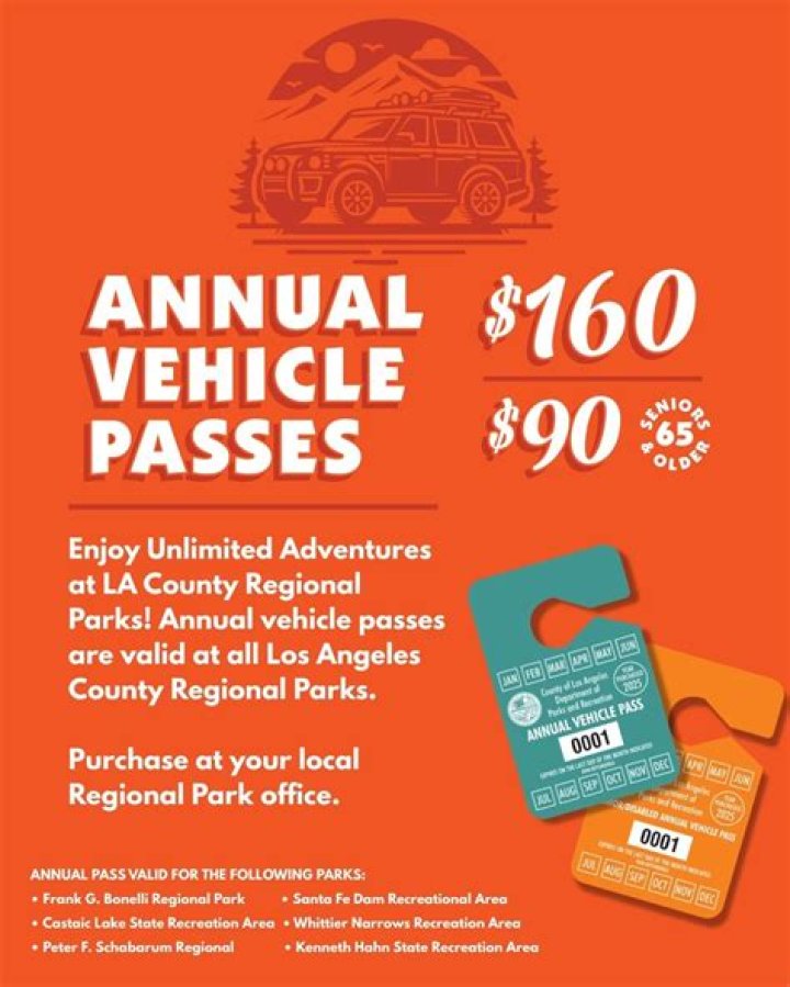 Tri Park Annual Pass fee to increase