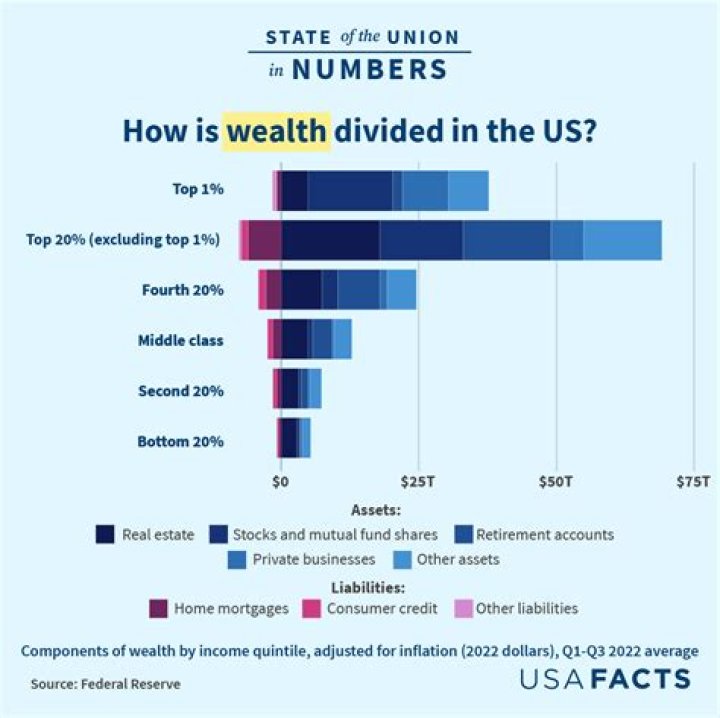 Uncover Keith Mitchell's Net Worth: Surprising Insights Revealed