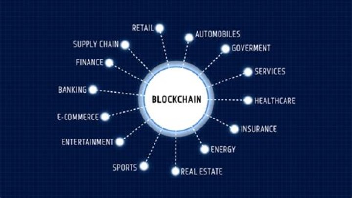 Uncover The Secrets Of Blockchain Technology With Michael Riddleberger