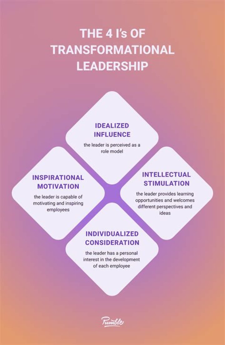 Uncover The Transformative Leadership Of La'Princia Brown: Insights And Impact