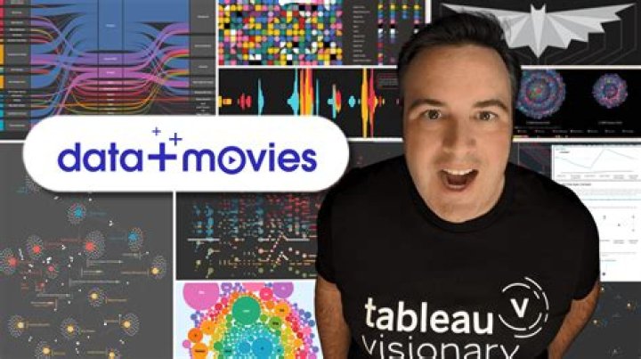 Uncovering Hidden Gems And Cinematic Insights