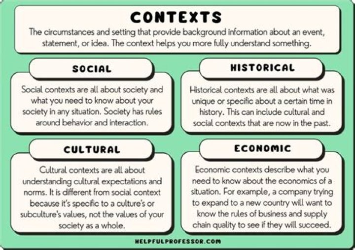 Uncovering Historical, Cultural, And Political Significance