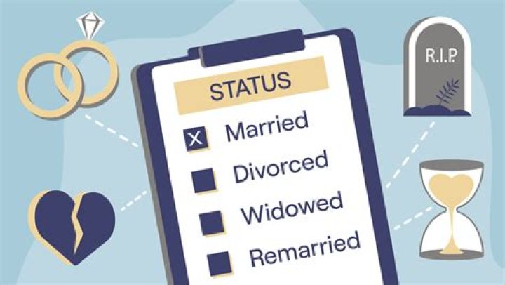 Uncovering Miranda Devine's Marital Status: Surprising Revelations