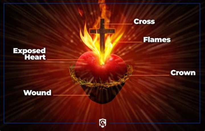 Uncovering The Heart Of His World