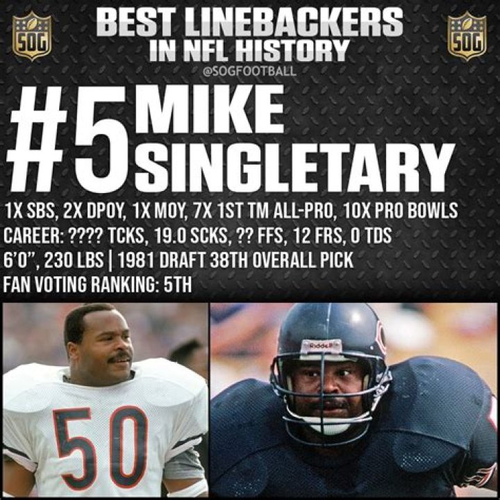Uncovering The Legacy Of Mike Singletary: A Football Icon