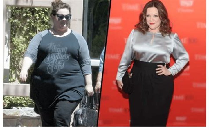 Unlocking Amanda Batula's Weight Loss Journey: Tips And Reasons Revealed