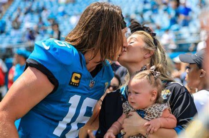 Unlocking The Faith Of Trevor Lawrence: Unveiling His Christian Journey