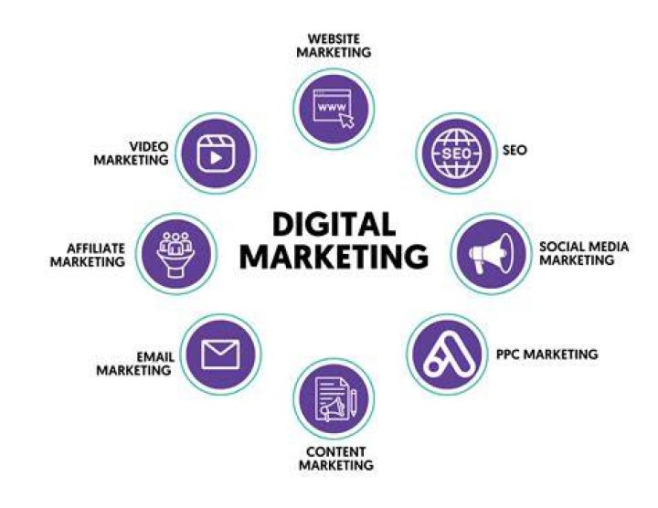 Unveiling Authenticity, Influence, And Impact In The Digital Era