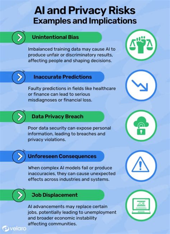 Unveiling The Airikacal Onlyfans Leak: Privacy, Consent, And Consequences