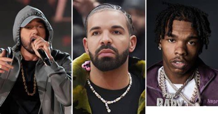 Unveiling The Hottest Rapper Right Now