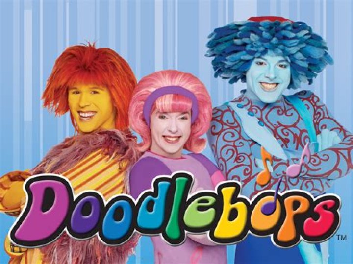 Unveiling The Magic Behind The Doodlebops Cast