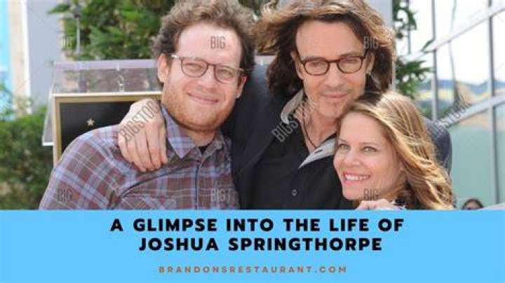 Unveiling The Masterpieces Of Joshua Springthorpe: Discoveries And Insights