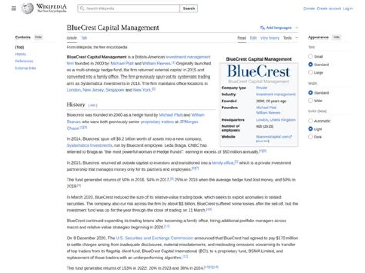 Unveiling The Secrets Of BlueCrest Capital Management AUM: Discoveries And Insights