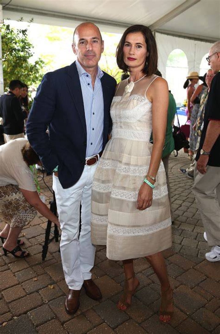 Unveiling The Untold Story Of Matt Lauer's Ex-Wife