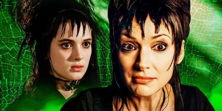 Unveiling Winona Ryder's Transformation In 