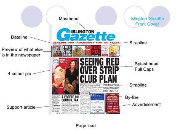 What is a strapline English?