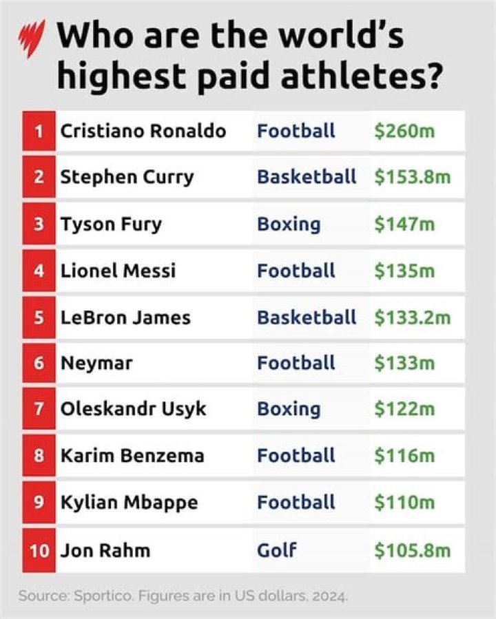 What is Damian Priest's net worth 2023, salary, and endorsements?