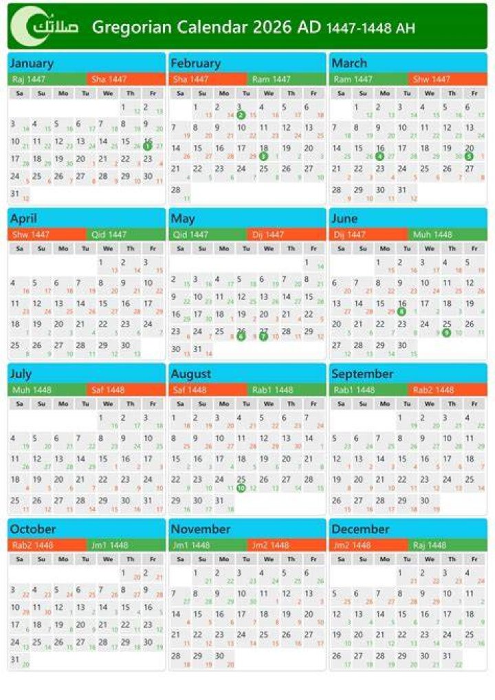 What Is Dareh Ardashes Gregorian's Age? Details From Spouse & Family & Job