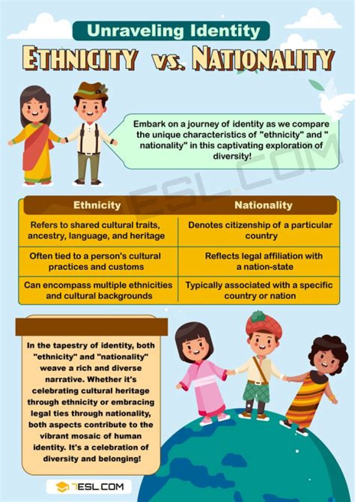 What Was Tushar Atre Ethnicity? Parents Nationality And Wiki Bio – Was He Indian?