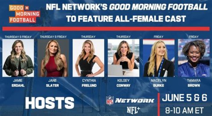 What You Need To Know About Kay Adams' Potential Departure From Good Morning Football